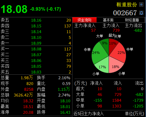 专用设备属于什么行业 9VHZ-fyepsec1026384.png