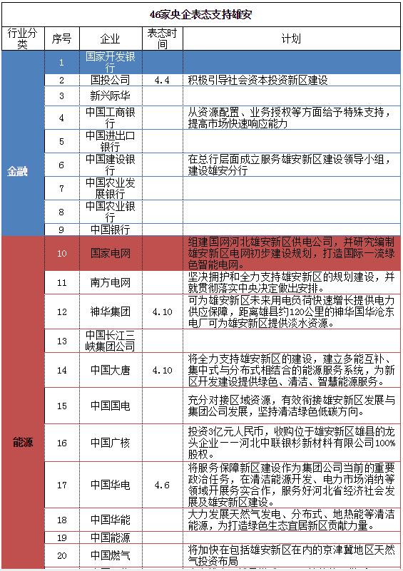 2010各市人均gdp_上半年人均收入6846元,这里的人最有钱