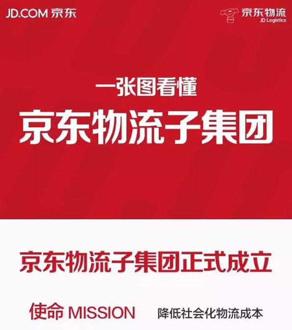 京东物流独立:5年后收入规模要过千亿 不排除