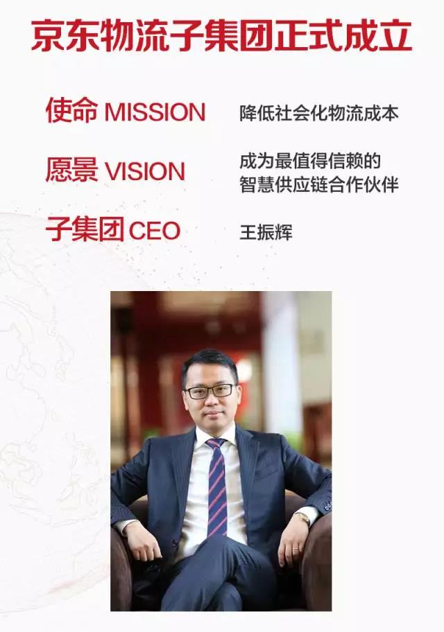 京东正式成立物流子集团 承诺将在五年内收入