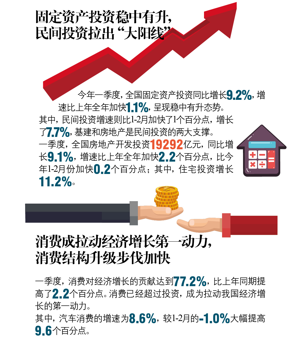 经济总量平稳快速增长_全国经济总量增长图片(2)