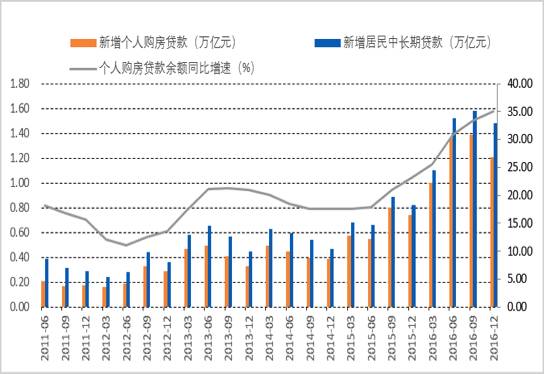 收入支出明细表模板_支出除以收入(3)
