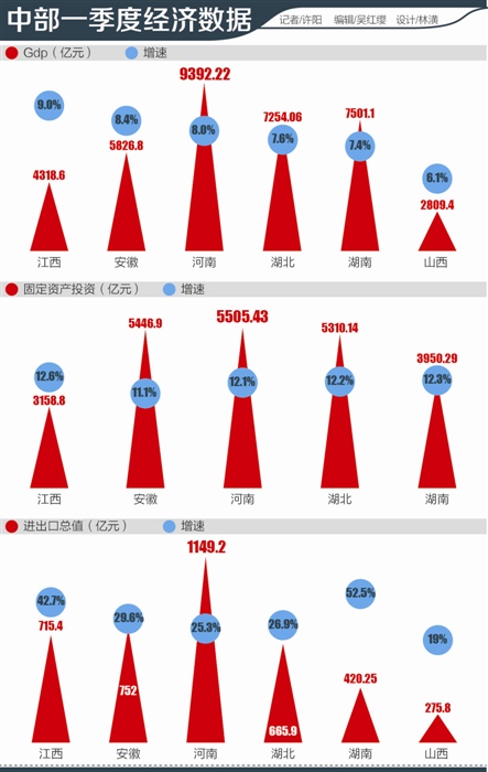 湖北进出口GDP_进出口总额达GDP的2倍 中国 世界工厂 地位或被该国取代(2)