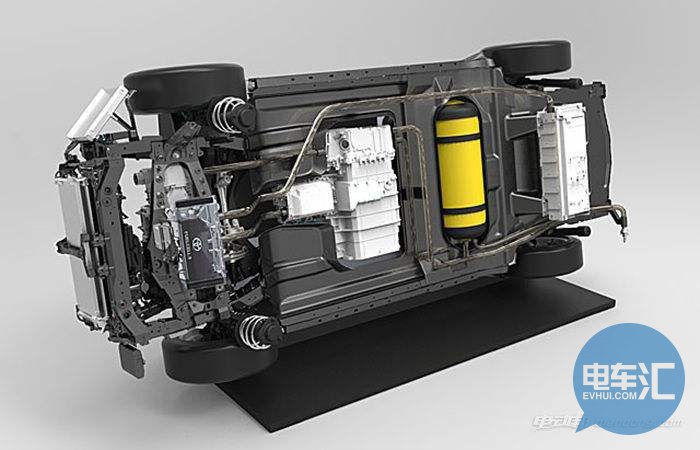 国外氢燃料电池市场热火朝天,国内为何雷声大