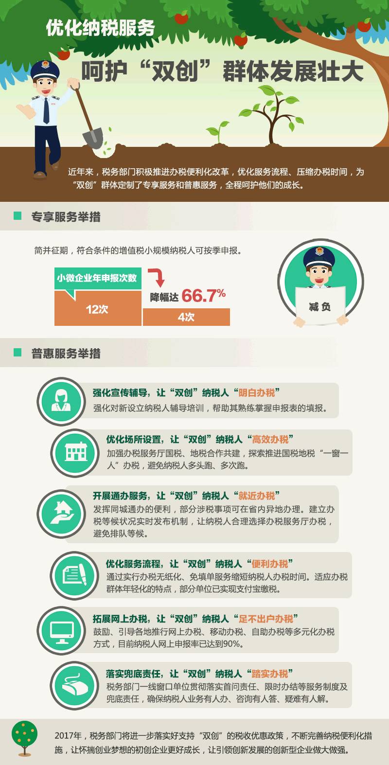 税收缴款书_哪些收入可以减免税收(3)