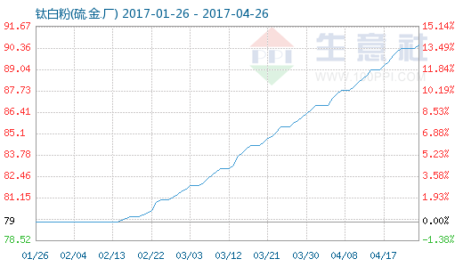 河南有多少人口2017年_河南人口分布图