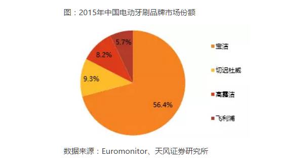 未来中国三四线城市的赚钱机会越来越清晰_财