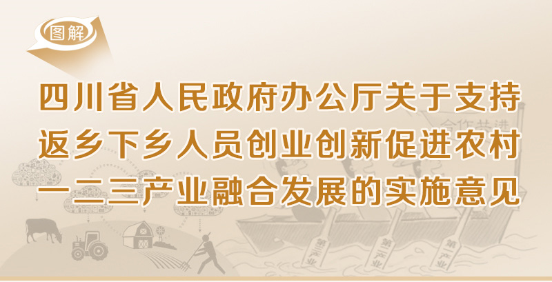 外来人口 促进第一二三产业_促进人口均衡发展图片