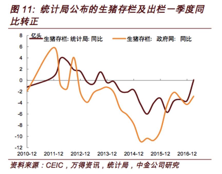 西安10000亿gdp的构成_西安GDP达6257亿元 同比增长8.5(3)