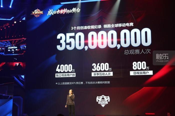 KPL 决赛上的数据