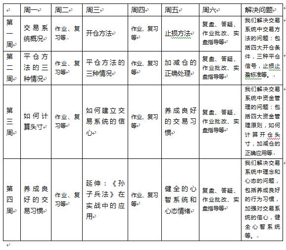 如果方向错了,如何努力都是白费功夫_财经头条