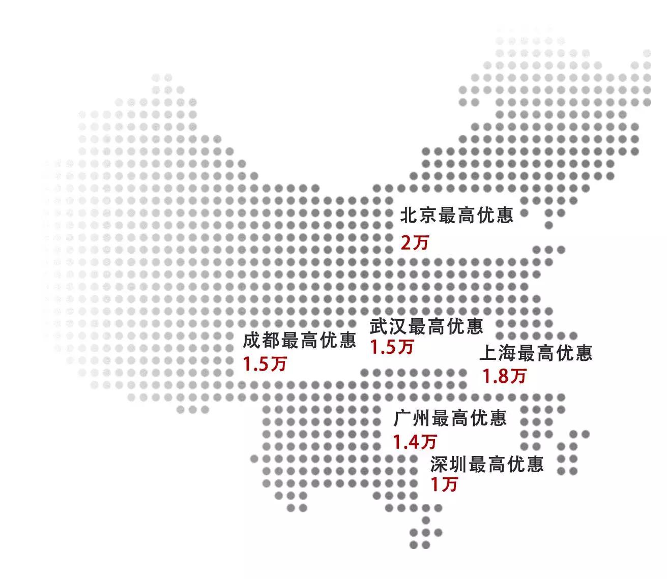 15万买这几台SUV，据说讨到的老婆会更漂亮！