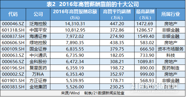 上千万人口多少_中国女人有多少人口(3)