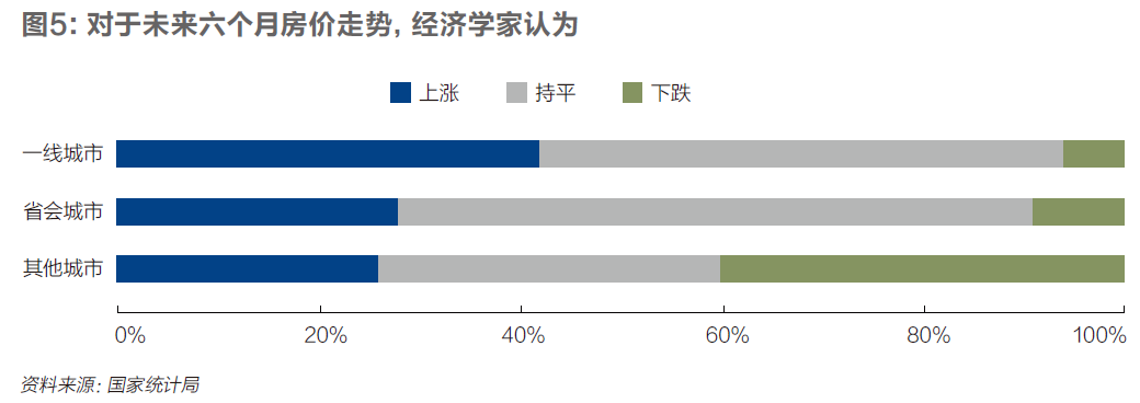 中国百名经济学家信心调查报告2017Q1|财经|经