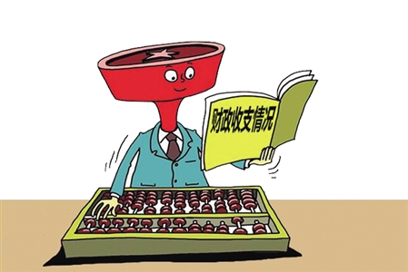 财政收入_县级公共财政收入包括