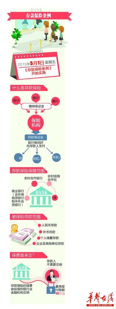 2013年1到5月gdp_5年万亿GDP增量的深圳底气