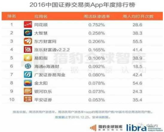 ▲截自*ST智慧2016年年度报告