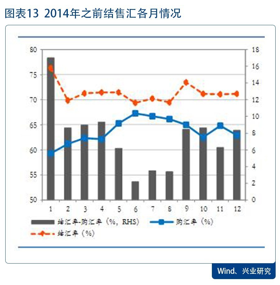 贸易逆差的利弊_国际收入逆差(3)