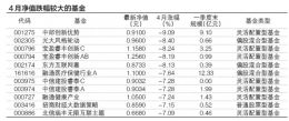 点击放大