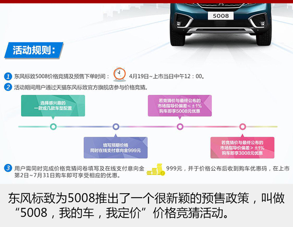 东风标致5008或20万起售 于6月8日上市