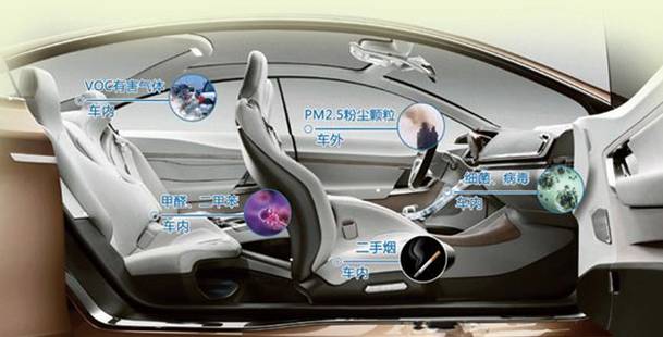 臭脚盐 可以扔掉 那车 臭 了该怎么办?