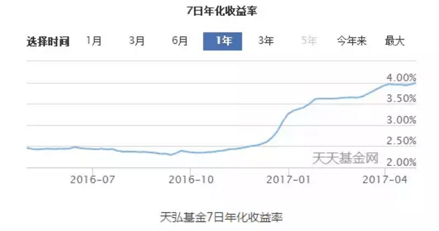 黑金属暴跌的隐喻|铁矿石|年利率|城投债