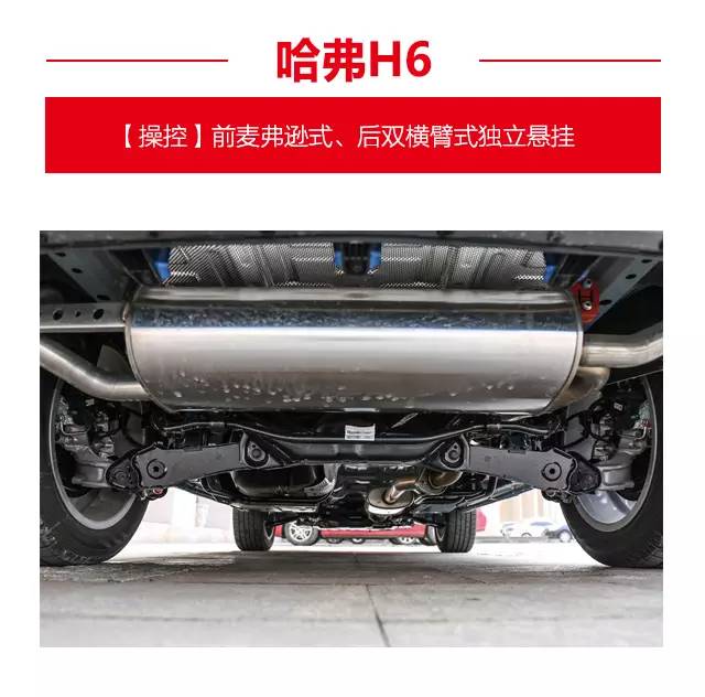 哈弗H6换霸气新款!RX5依然要怼他!你更看好谁?