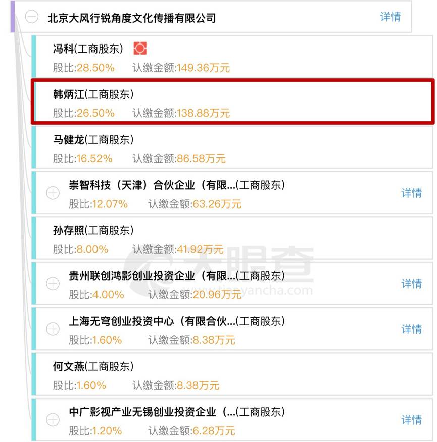 韩炳江是原名,后因报道纠纷而改笔名为卓伟