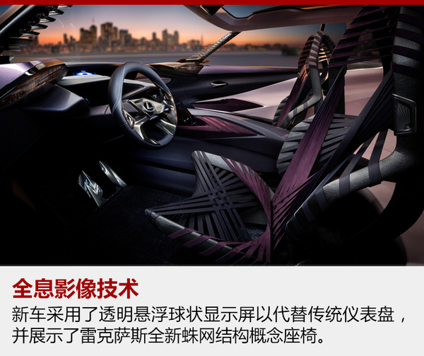 雷克萨斯小SUV将命名UX 搭载两种排量