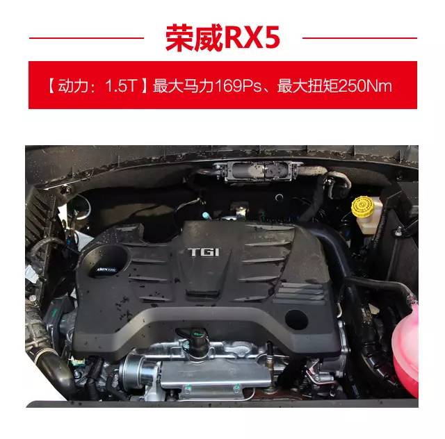 哈弗H6换霸气新款!RX5依然要怼他!你更看好谁?