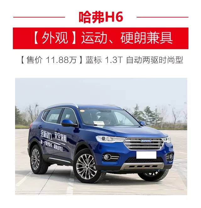 哈弗H6换霸气新款!RX5依然要怼他!你更看好谁?