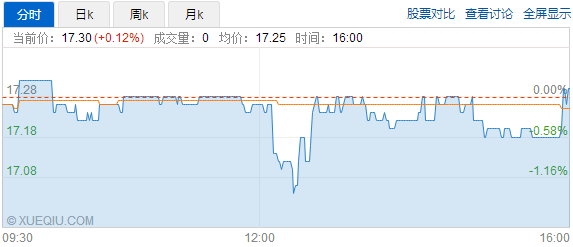 阳光电源最大股东是谁 xdYn-fyeyqek8459541.png