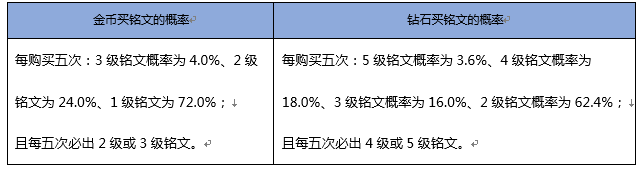 1493969058352558.png 铭文