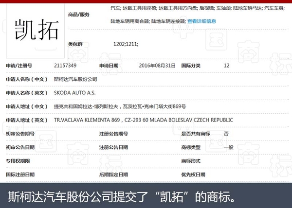 斯柯达全新SUV将国产 有望命名“凯拓”