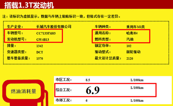 哈弗全新紧凑SUV年内上市 提供3款引擎