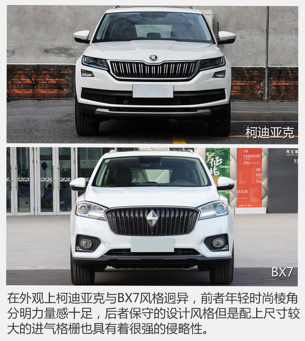 海外品牌在华争宠 柯迪亚克与BX7谁出色