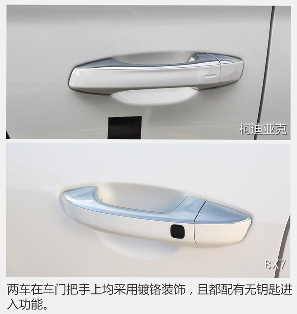 海外品牌在华争宠 柯迪亚克与BX7谁出色