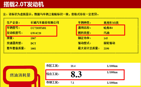 哈弗全新紧凑SUV年内上市 提供3款引擎