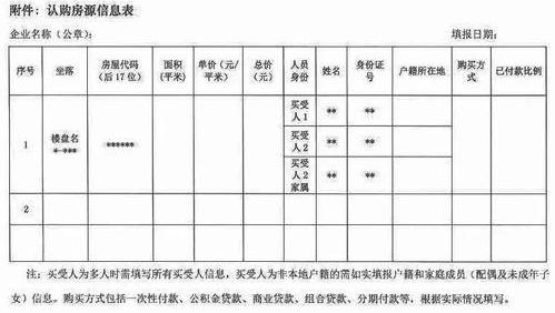 无锡加强房地产市场调控 房企若违规将暂停备