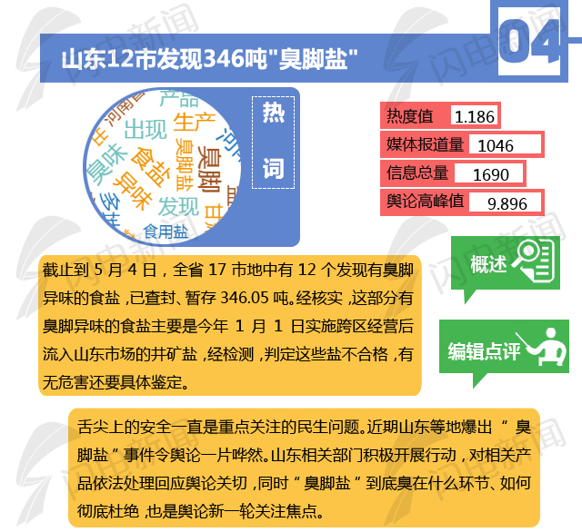 山东户籍人口_15个特大城市户籍人口均女多男少,大城市更适合女性生存(2)