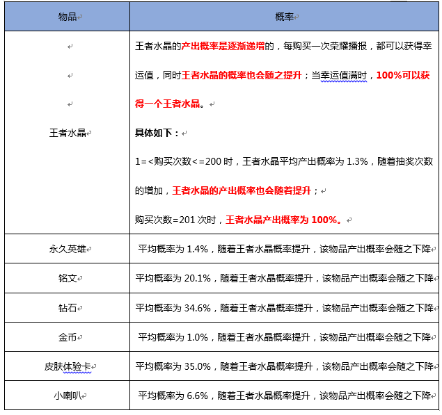 1493969074742315.png 钻石夺宝