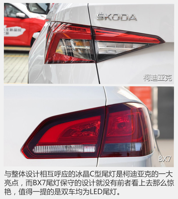海外品牌在华争宠 柯迪亚克与BX7谁出色