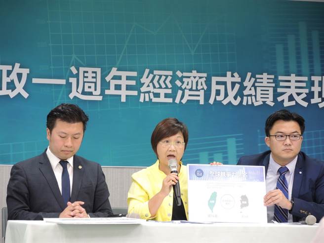 民进党执政周年民怨四起,竟拿前朝数据当政绩充数。(图片来源:台湾《中时电子报》)