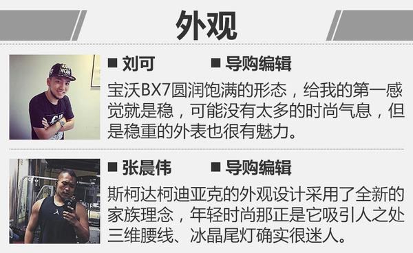 海外品牌在华争宠 柯迪亚克与BX7谁出色