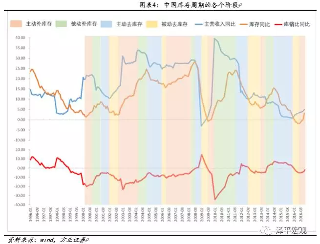 波兰45年来的GDP_2012年波兰时装周(3)
