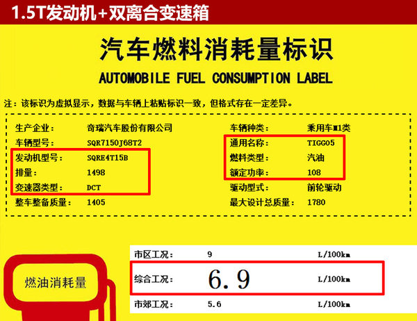 奇瑞换代瑞虎5三季度上市 搭1.5T+6DCT