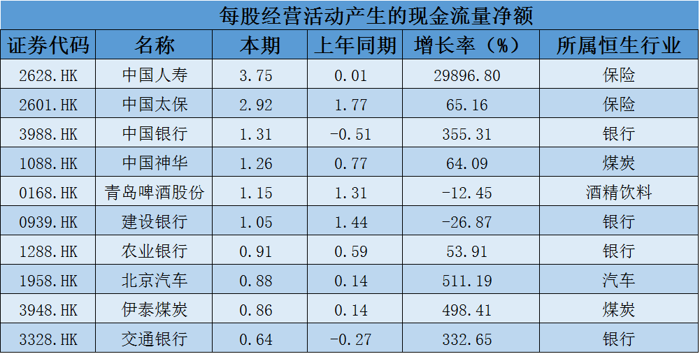 gdp为10折旧为1_加拿大GDP同比增速 10月是2.2 9月是2.1 8月是2.5(3)