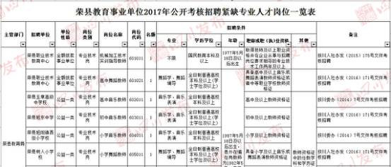 zg自贡人口_自贡灯会(2)