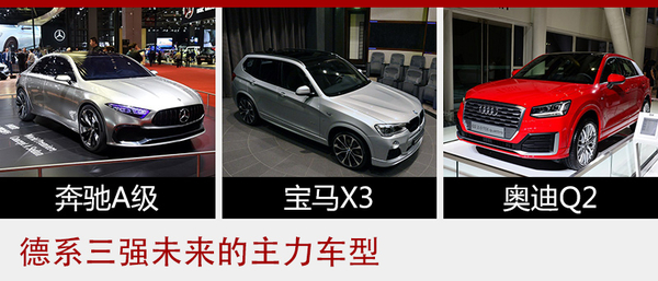 德系三强“争霸”最终花落谁家是未知数