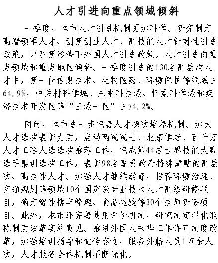 北京:一季度新增就业7.5万人 3月末失业率1.49
